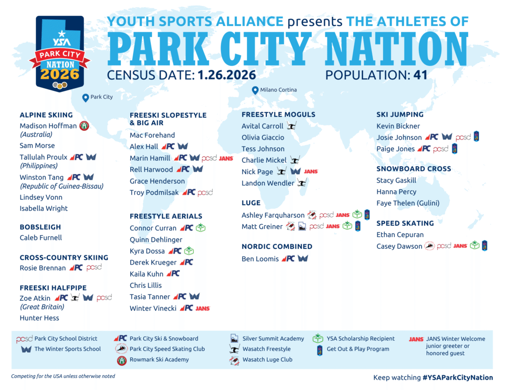 PC Nation 2026 Jan 29